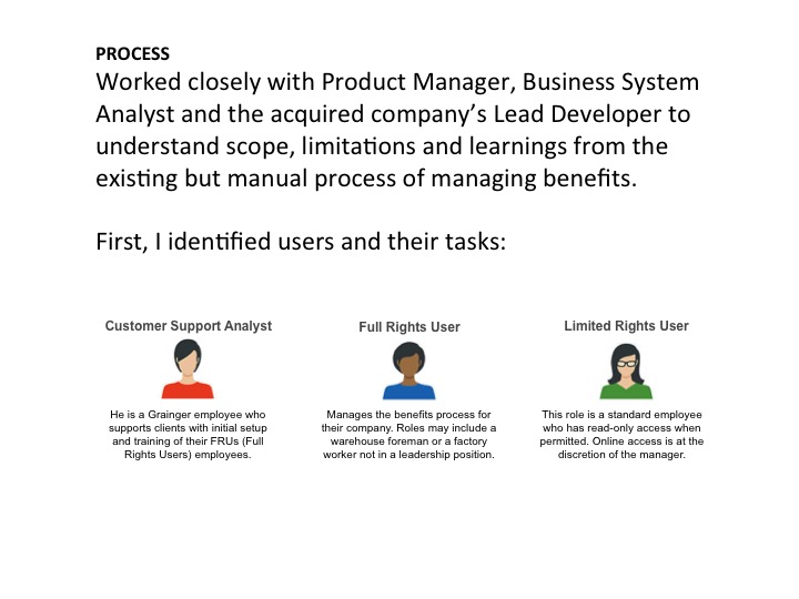 Grainger_BenMan_Slide3.jpg
